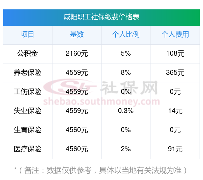 迁西最新社保卡有8000可以取现多少方法分析(最方便真实的迁西社保能不能取出来方法)
