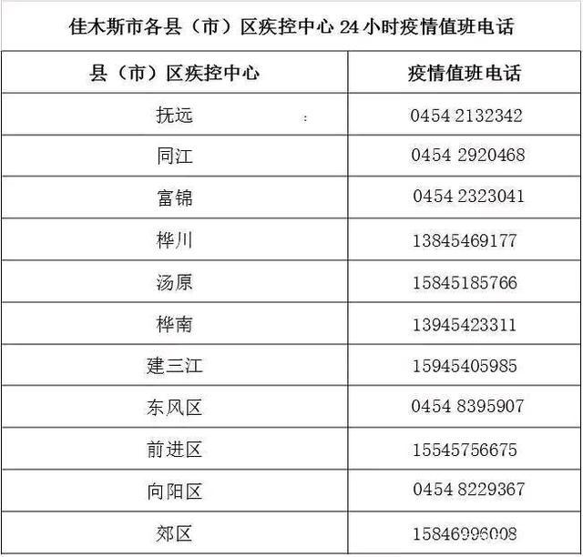迁西最新24小时医保卡余额回收联系方式方法分析(最方便真实的迁西回收医保卡金额方法)