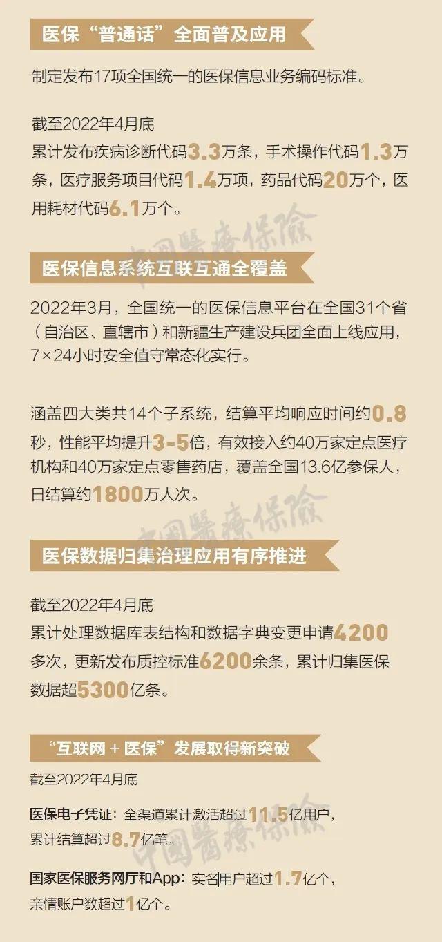 迁西最新24小时高价回收医保方法分析(最方便真实的迁西医保取现24小时微信方法)