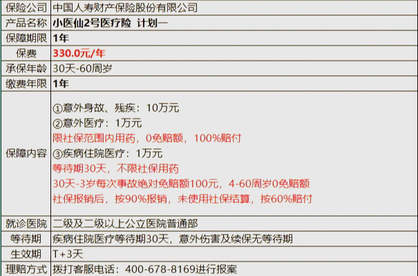 迁西最新医保小额取现方法分析(最方便真实的迁西医保小额提取代办200以内方法)