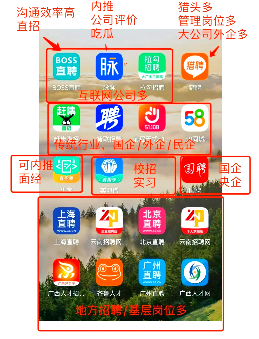 迁西最新找工作用什么平台最好方法分析(最方便真实的迁西找工作用什么平台最好猎聘方法)