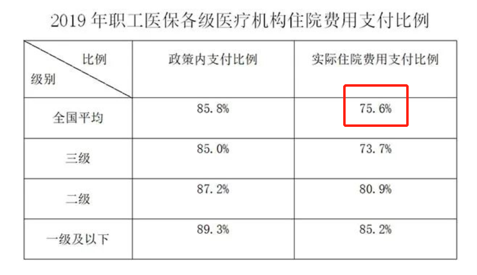 迁西最新法院会把职工医保卡冻结吗方法分析(最方便真实的迁西法院有权冻结医保卡吗2019年最新文件方法)