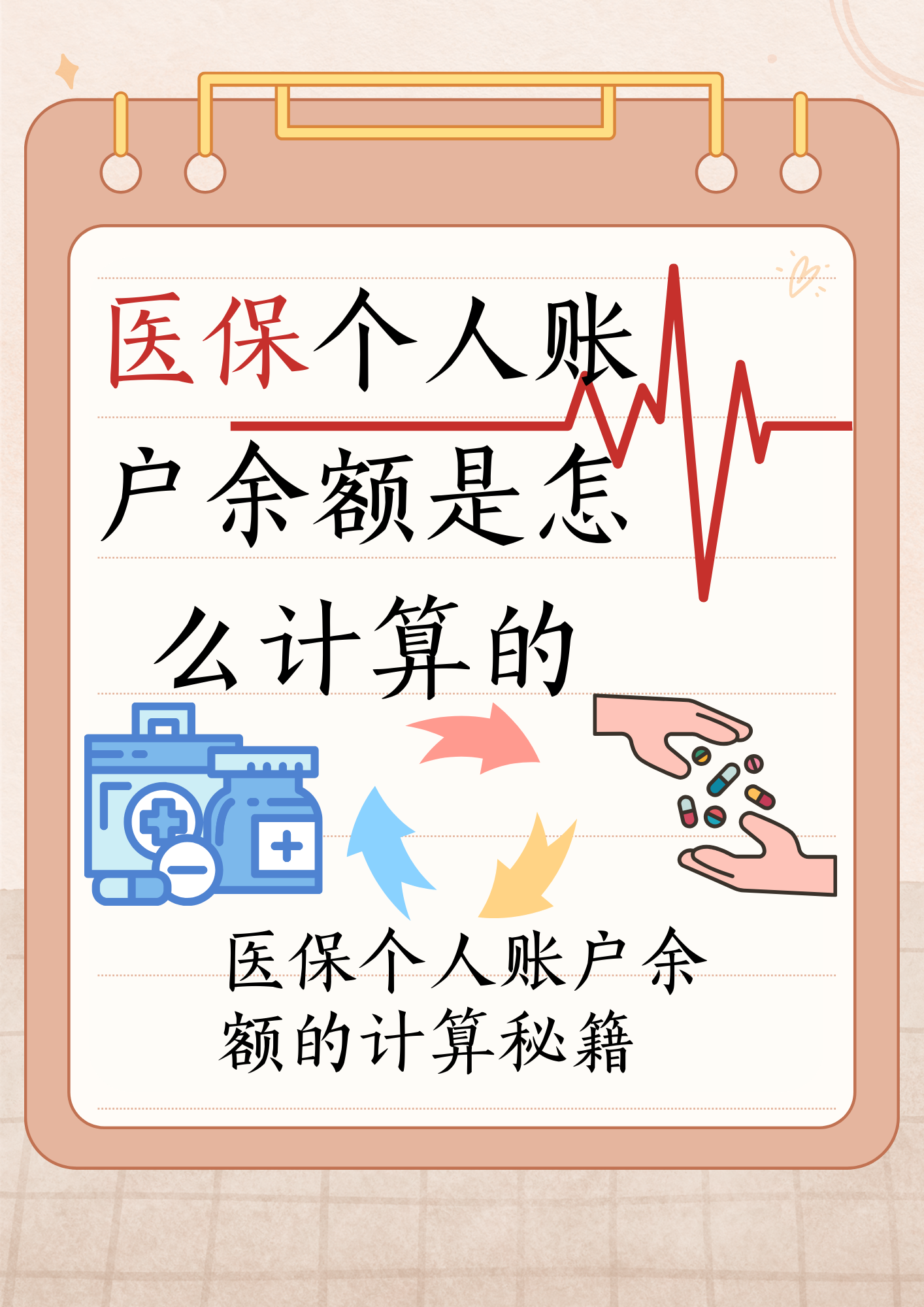 迁西最新医保余额回收方法分析(最方便真实的迁西医保余额回收联系方式方法)