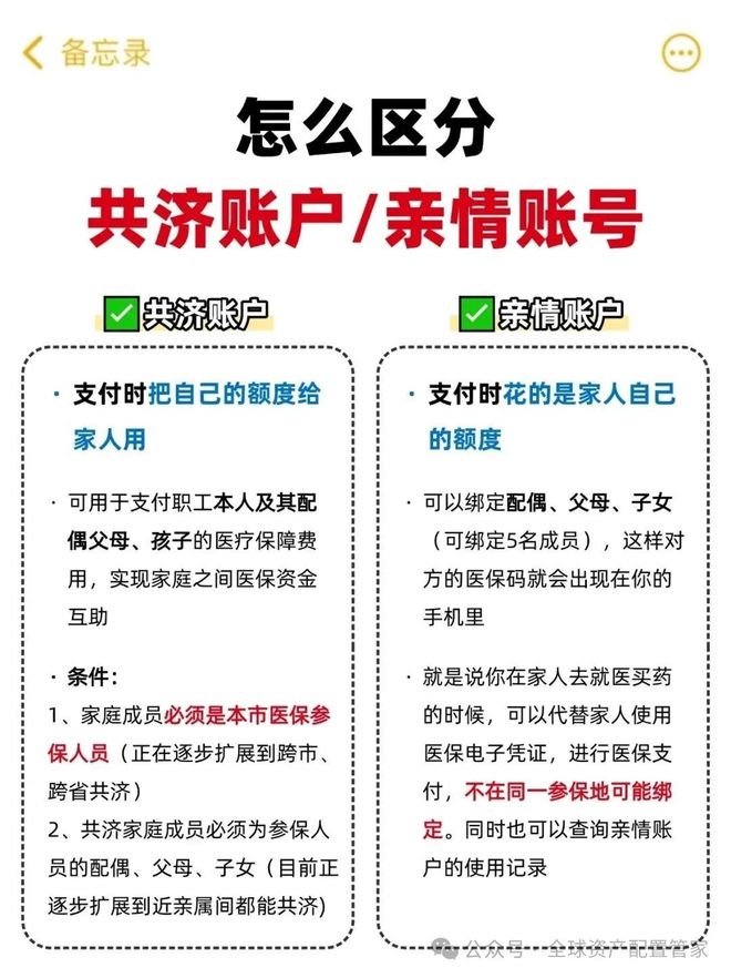 迁西最新急用钱医保卡套取联系方式方法分析(最方便真实的迁西24小时医保卡余额回收联系方式方法)