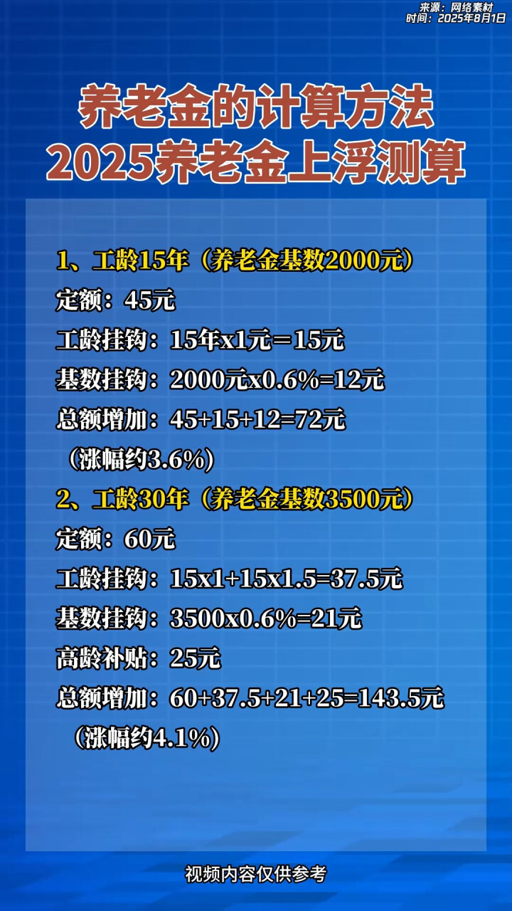 迁西最新套取养老金最厉害三个方法方法分析(最方便真实的迁西套取国家养老金罪认定标准方法)